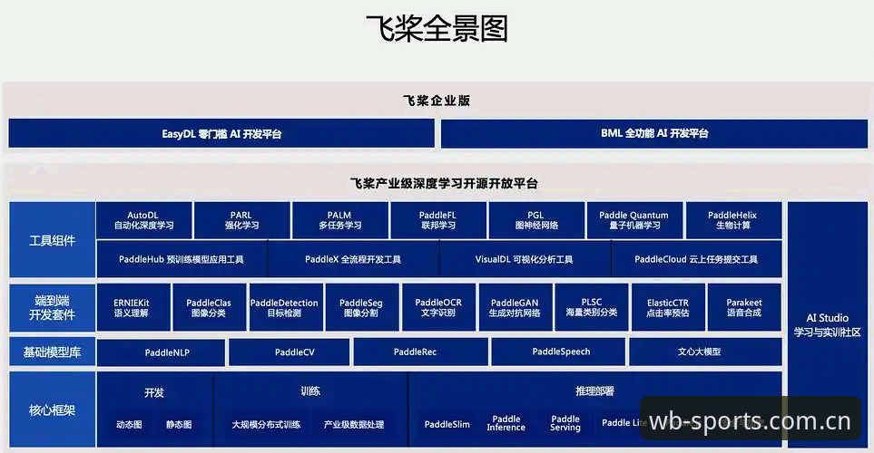 万博体育平台移动端竞争力深度分析：从万博manbetx怎么样攻略看行业趋势
